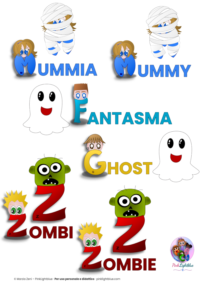 scheda degli sticker mummia/mummy, fantasma/ghost, zombi/zombie
