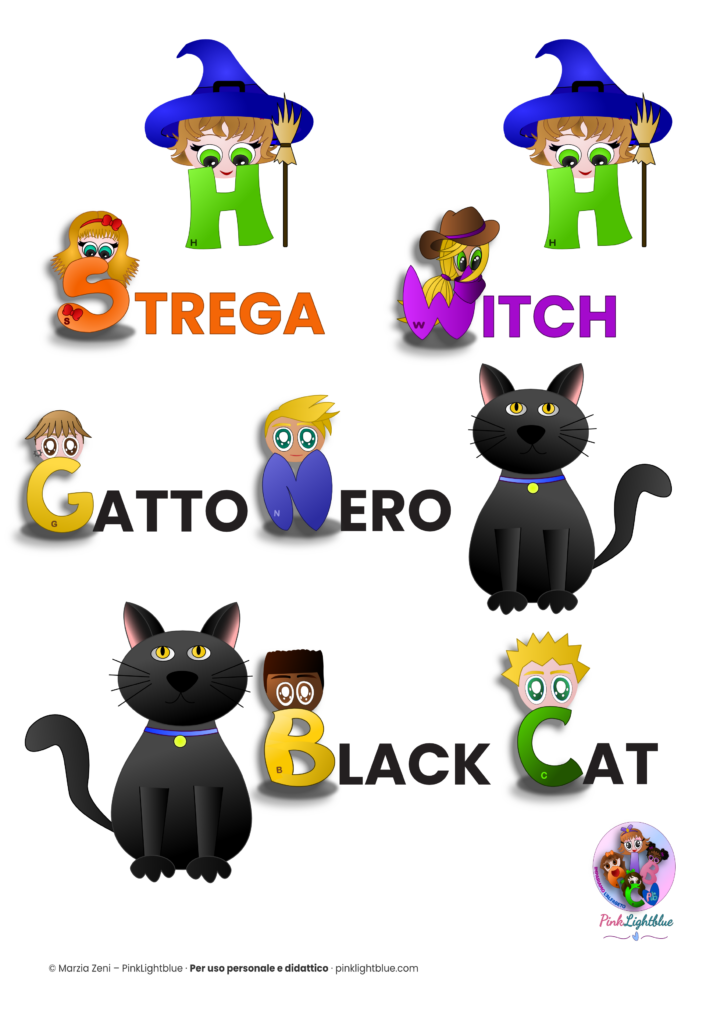 scheda degli sticker strega/witch, gatto nero/black cat
